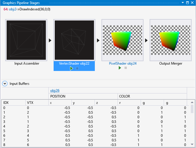 The vertex shader stage input buffer viewer