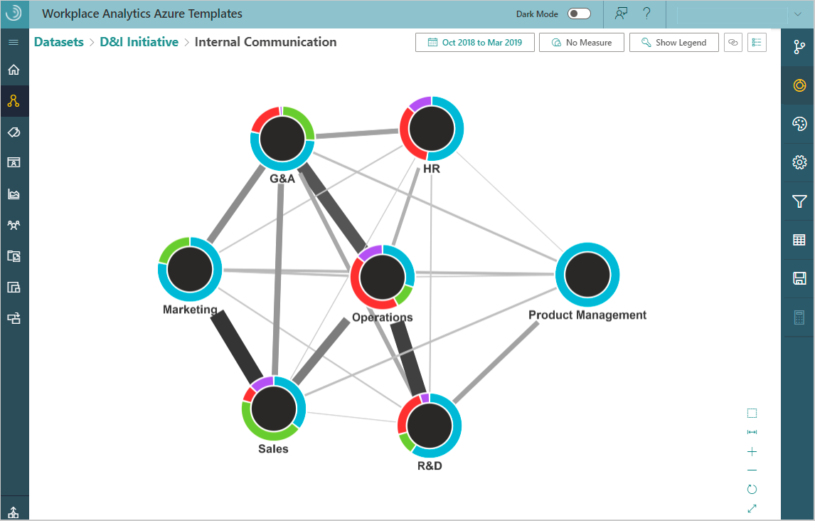 Analysis graph example.