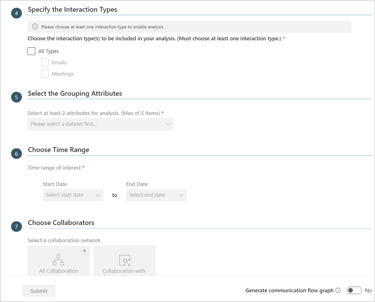 Process Explorer starter templates.