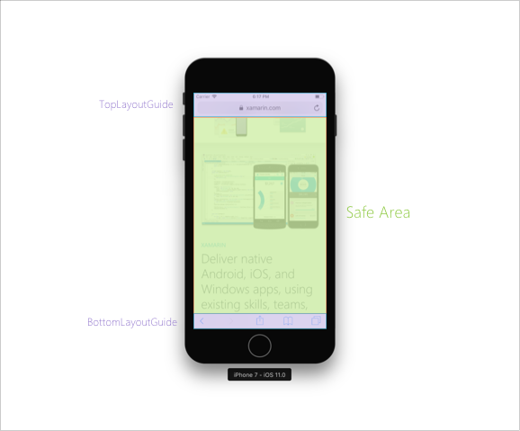 Safe area vs Top and bottom layout guide