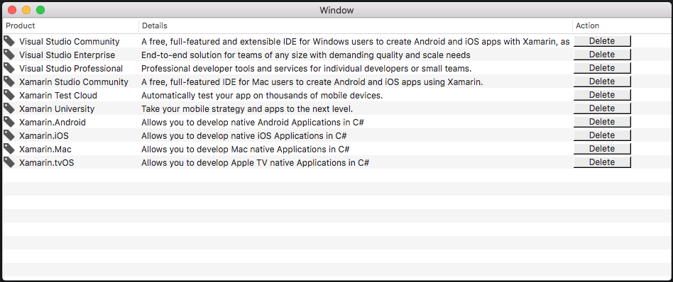 Таблица после удаления строки