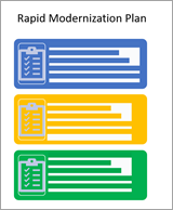 Эскиз набора документации по плану быстрой модернизации.