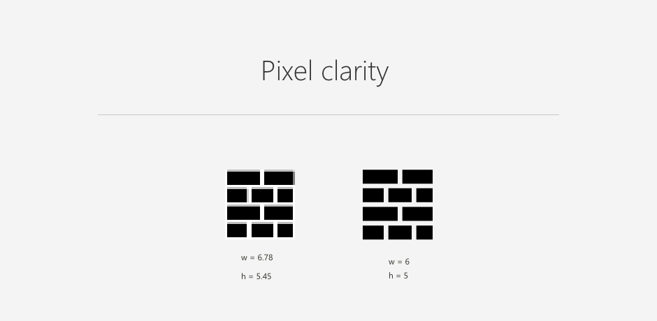 Пример значка, не выровненного до пикселя, и значка, выровненного до пикселя