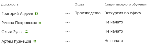 Список новых сотрудников в Сиэтле с готовыми столбцами