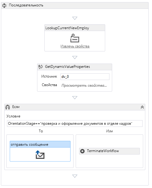 Конструктор рабочих процессов с действиями поиска элемента списка, получения динамических значений, а также структурой