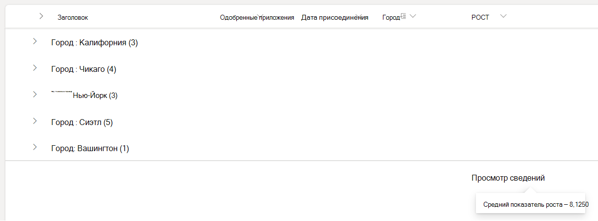 Список сотрудников, сгруппированный по городам, с отформатированным колонтитулом списка