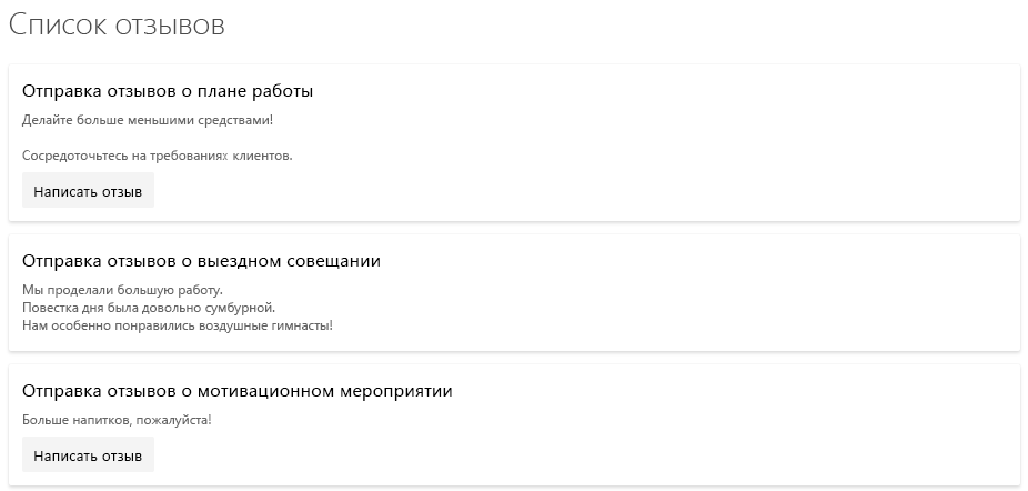 Список SharePoint с настройкой многострочного стиля представления