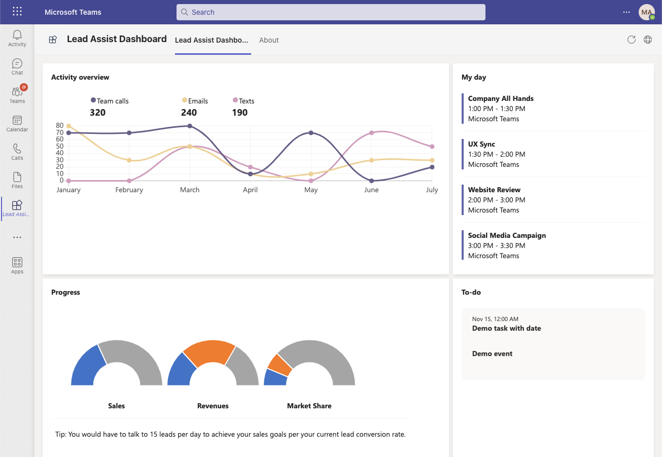 Пример приложения Microsoft Teams — панель мониторинга поддержки потенциальных пользователей