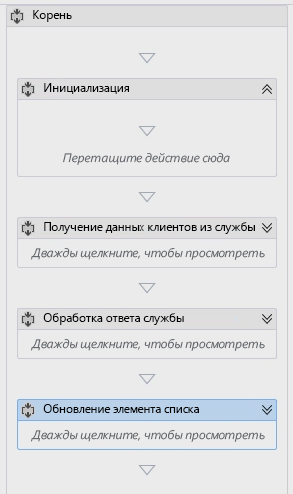 Рис. 2. Завершение рабочего процесса 