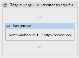 Рис. 5. Назначение действия