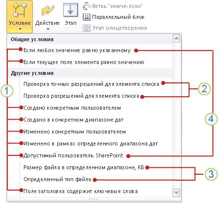 Доступные условия в SharePoint Designer 2013