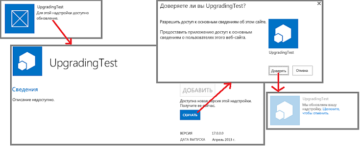 Руководство по обновлению приложения в пользовательском интерфейсе