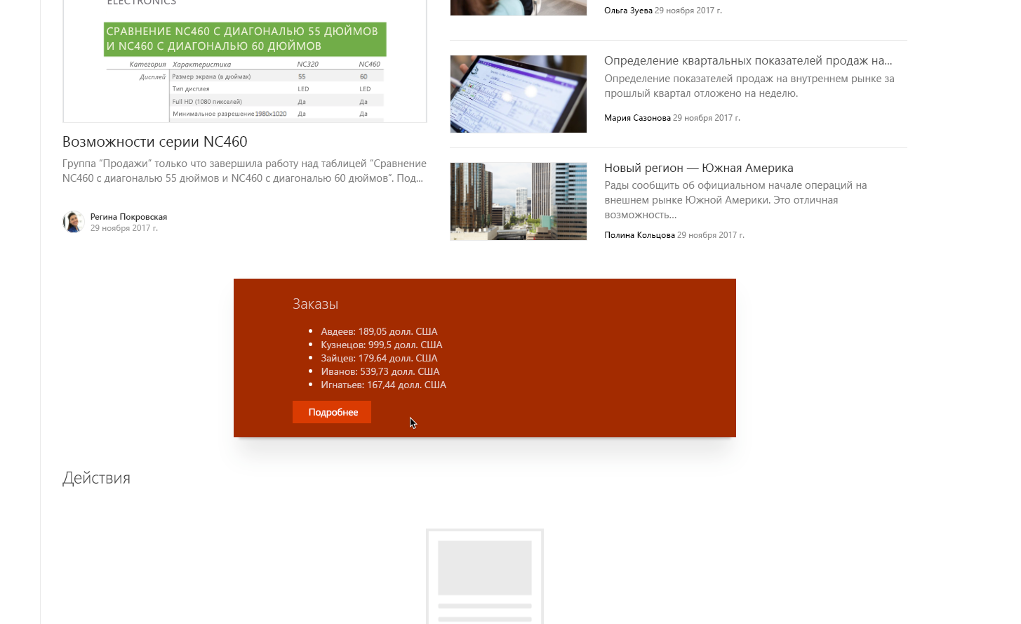 Список последних заказов, полученных с корпоративного API, отображаемый на странице SharePoint