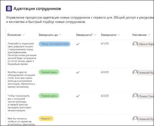 Снимок экрана: шаблон списка подключения сотрудников.