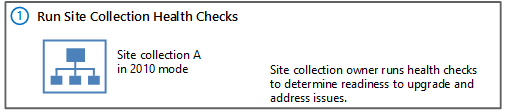 Stage 1 - run the site collection health checks