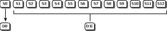 Приложение Б. Таблицы перехода состояния ODBC - ODBC API Reference ...