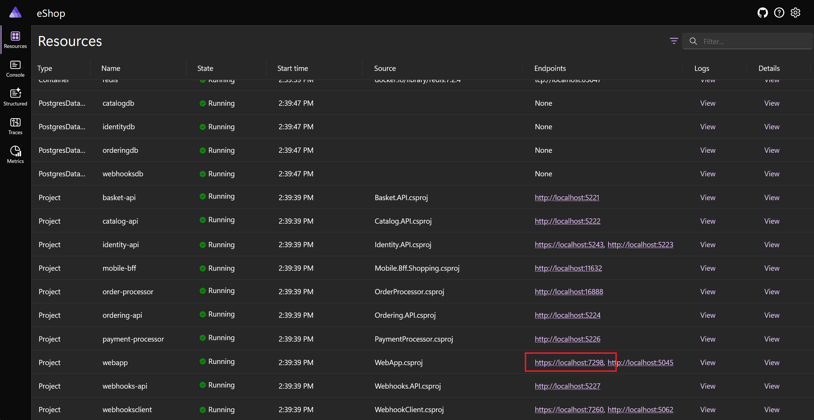 Снимок экрана: панель мониторинга .NET Aspire для решения eShop