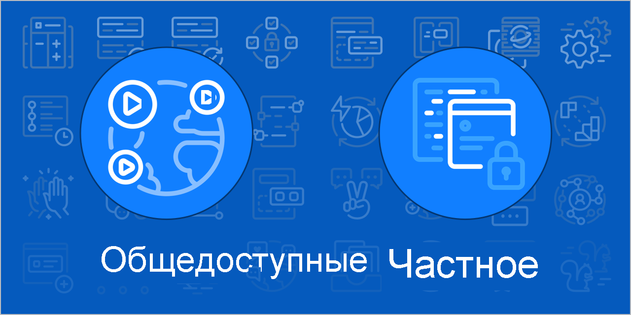 Схема с двумя параметрами видимости для действия: общедоступной или частной.