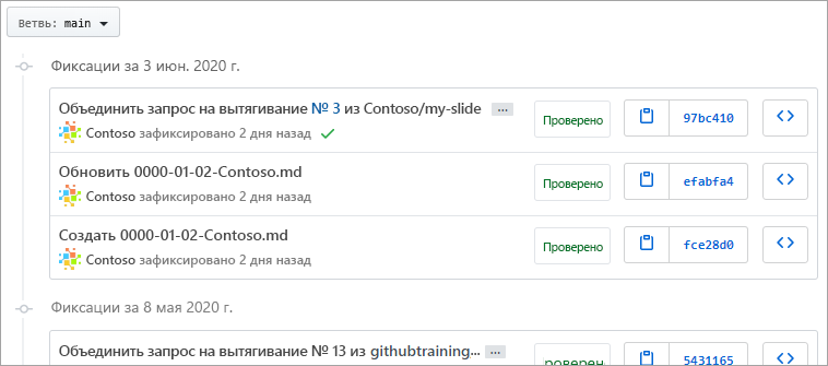 Снимок экрана списка коммитов GitHub в основной ветке.