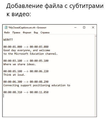 Добавление файла с субтитрами к видео.