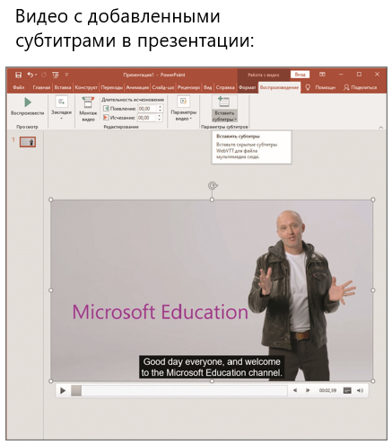 Видео с добавленными субтитрами в презентации.