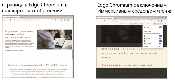 Снимки экрана. Иммерсивное средство чтения. В браузере Edge.