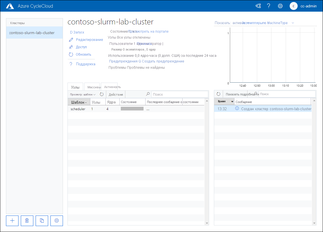 снимок экрана, на котором показана страница contoso-slurm-lab-cluster в отключенном состоянии в веб-приложении Azure CycleCloud.