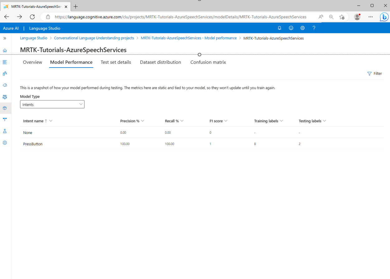 Screenshot of the Model performance screen.