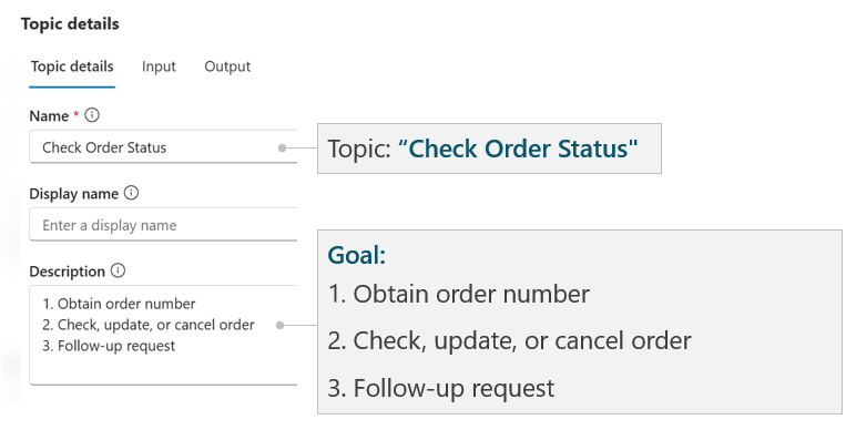 Screenshot of the Details dialog with the Name, Display name, and Description fields filled in.