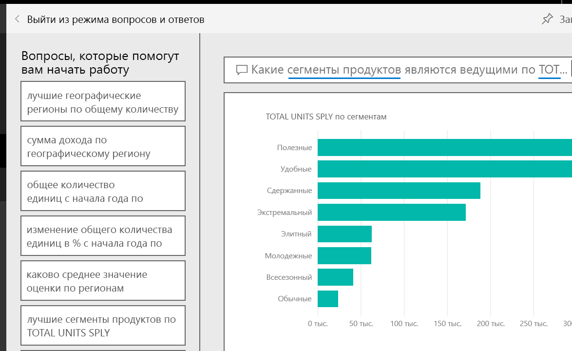 Снимок экрана Q&A с вопросами, которые помогут вам начать работу.]