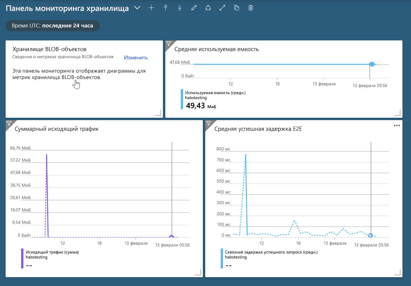 Screenshot that shows an Azure portal dashboard.