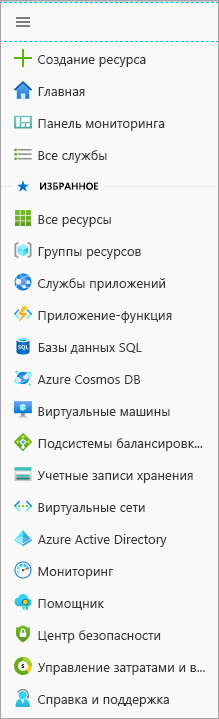 Снимок экрана: меню портала и избранное в портал Azure.