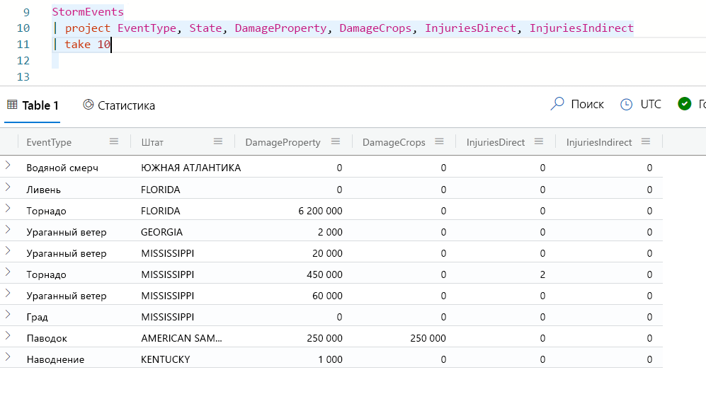 Screenshot of project operator results with six columns.