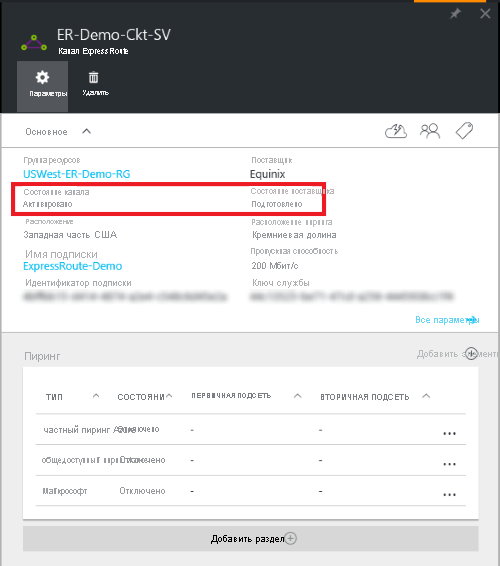 Azure portal - view circuit status