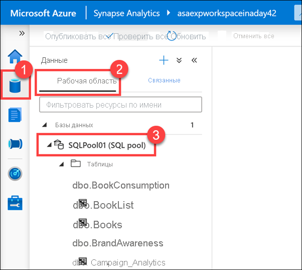 Viewing workspaces in the data hub in Azure Synapse Studio