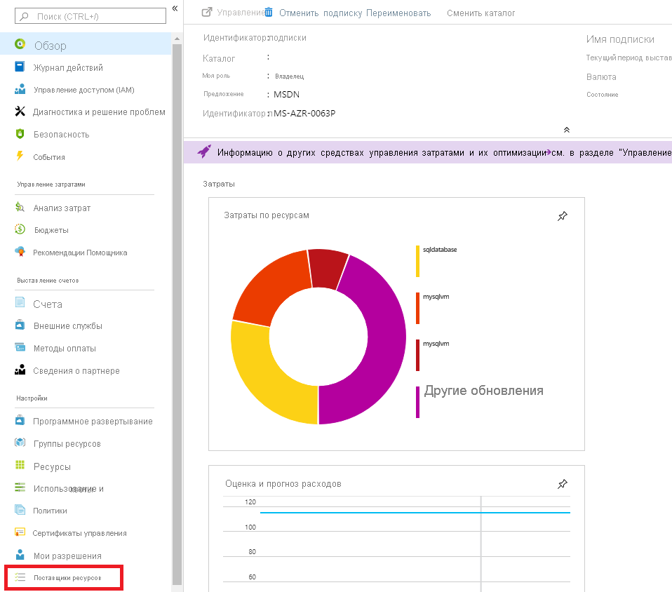Изображение, показывающее поставщиков ресурсов