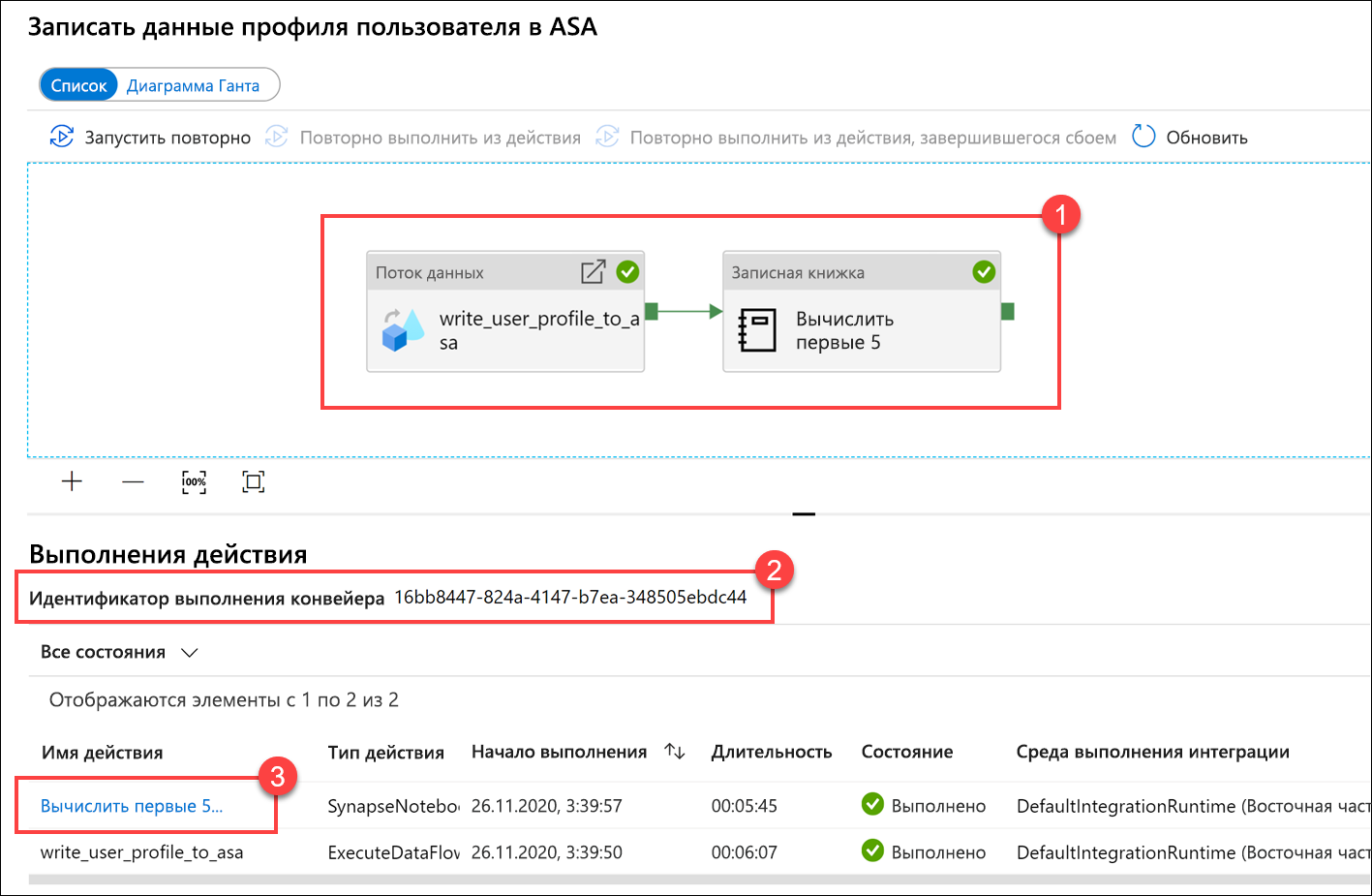 Запись данных профиля пользователя в сведения ASA Отображаются сведения о выполнении конвейера.