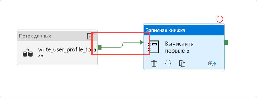 Действие успешного выполнения Выделенная зеленая стрелка.