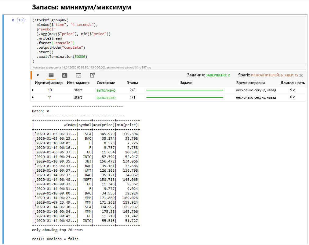 An example of a using a minimum and maximum aggregate function