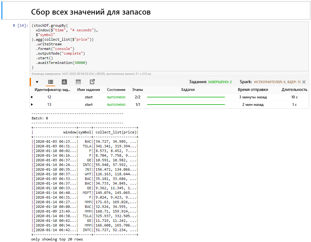 An example of a using a total aggregate function