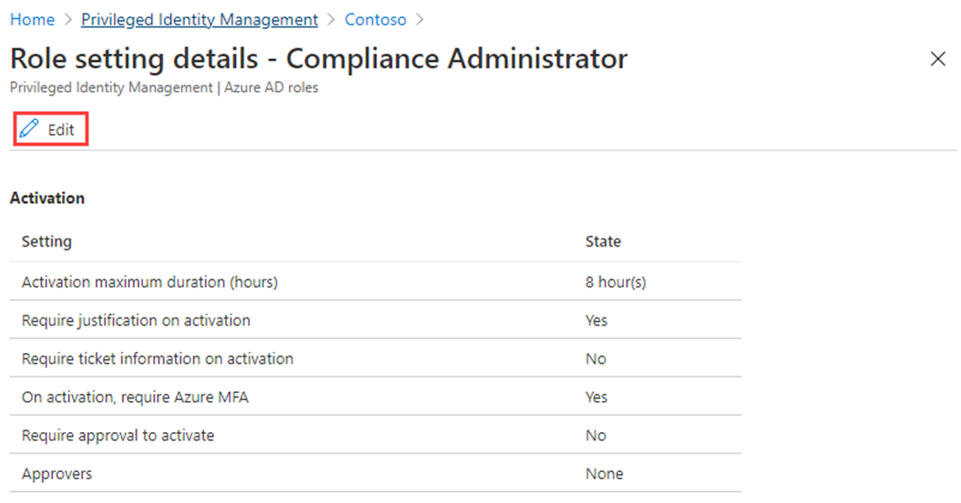 Screenshot of the top portion of the Role setting details -Compliance Administrator page with Edit highlighted.