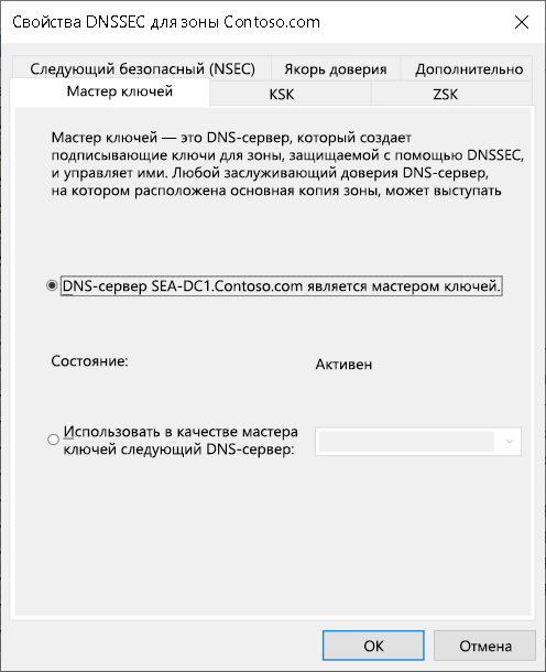 A screenshot of the DNSSEC properties for Contoso.com zone dialog box. The administrator has selected the Key Master tab.