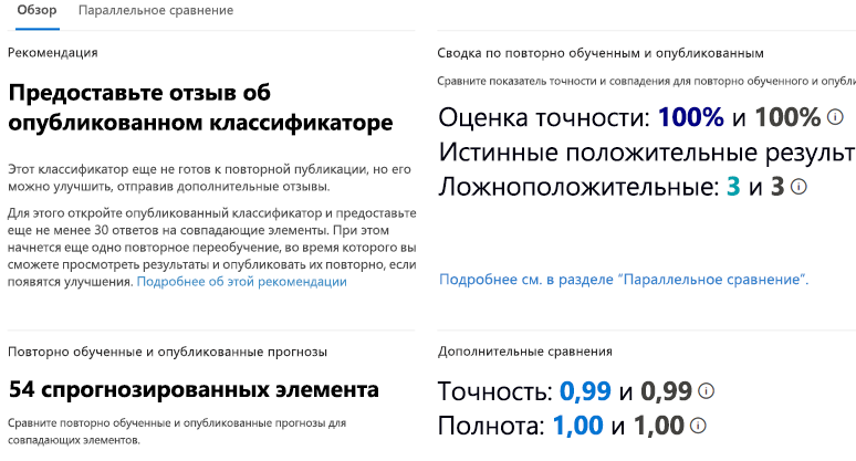 Снимок экрана: вкладка обзора повторного обучения, показывающая отзывы о классификаторе данных после завершения повторного обучения классификатора системой.