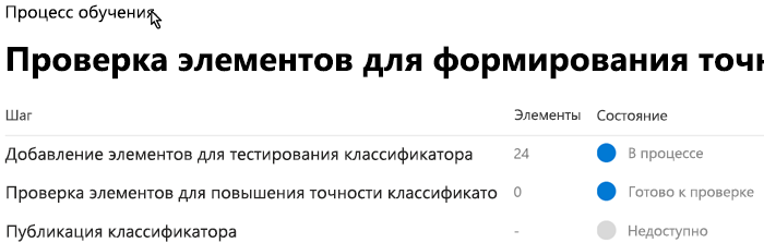 Снимок экрана: страница процесса обучения, на которой вы просматриваете элементы для обеспечения точности классификатора.