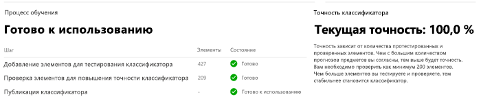 Снимок экрана страницы элемента проверки, на котором указано, что классификатор готов к использованию.