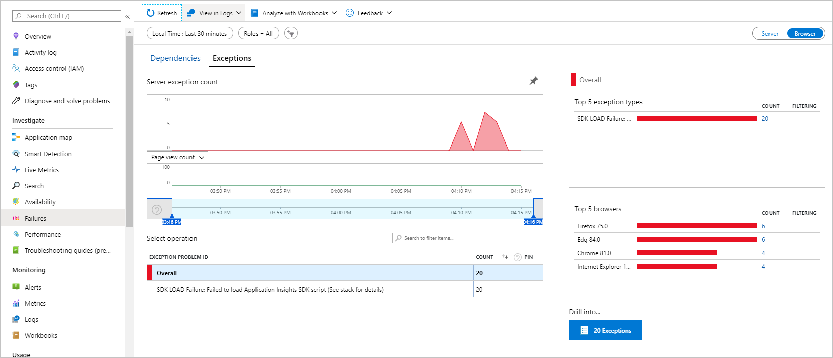 Устранение неполадок, связанных с пакетом SDK для JavaScript для App  Insights - Azure | Microsoft Learn