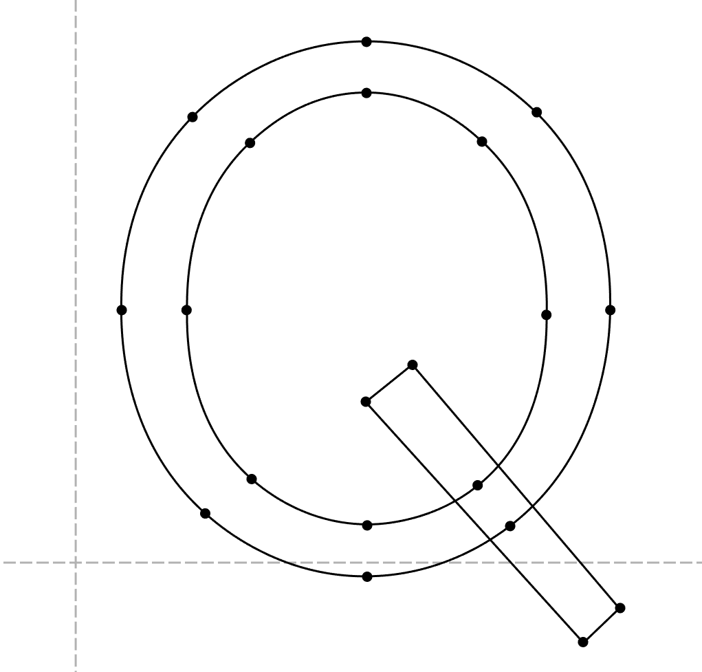 Outlines for capital Q