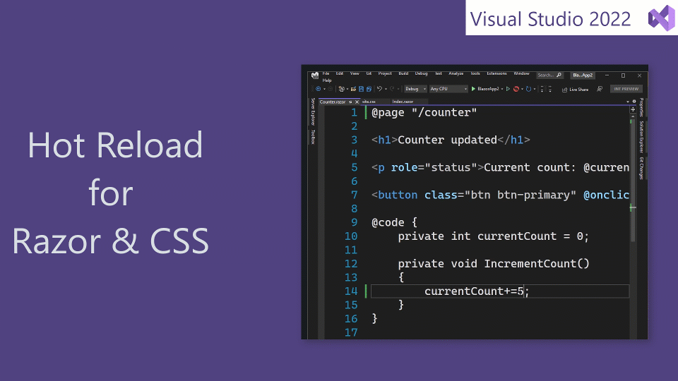 Этапы строк кода в Visual Studio Microsoft Learn