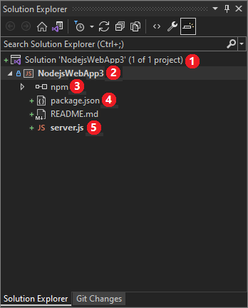 Снимок экрана: структура проекта Node.js в Обозревателе решений.