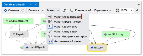 Снимок экрана: окно карты кода с открытым меню Макет и выбранной командой Слева направо.